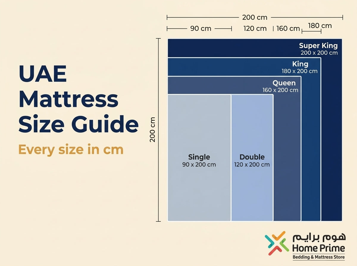 Standard Mattress Sizes in the UAE: Complete Dimension Guide (2026)