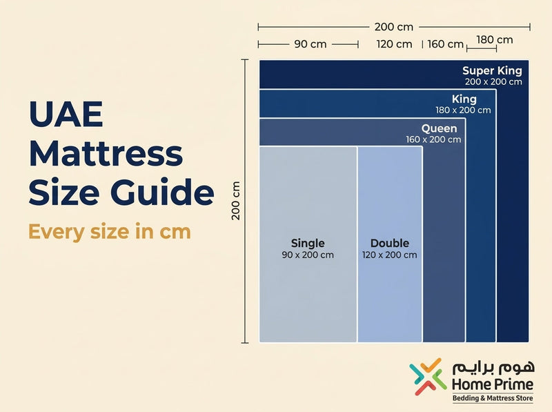 Standard Mattress Sizes in the UAE: Complete Dimension Guide (2026)