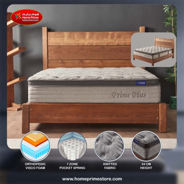 import placeholder for 2516