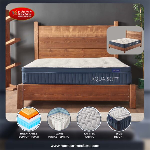 import placeholder for 2548