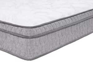 import placeholder for 2102